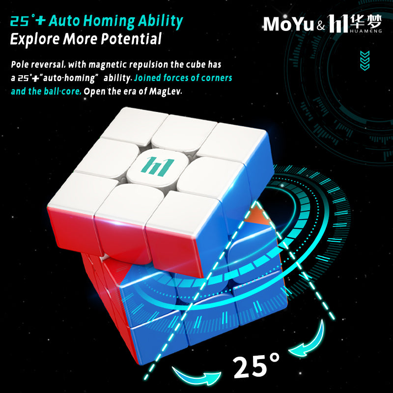 ys3m auto homing ability
