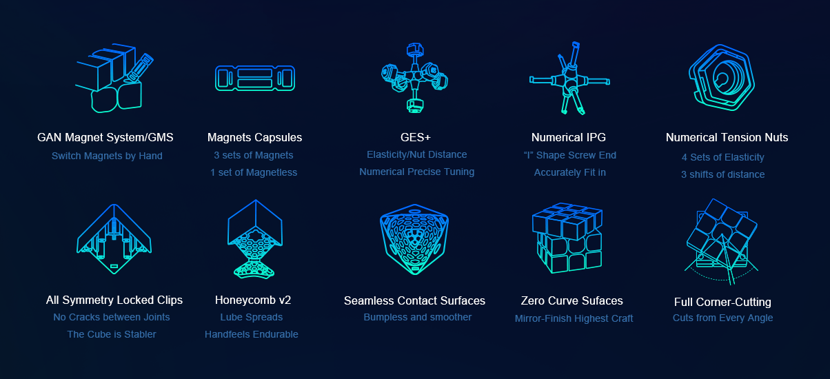 GAN 356 X - CuberSpace