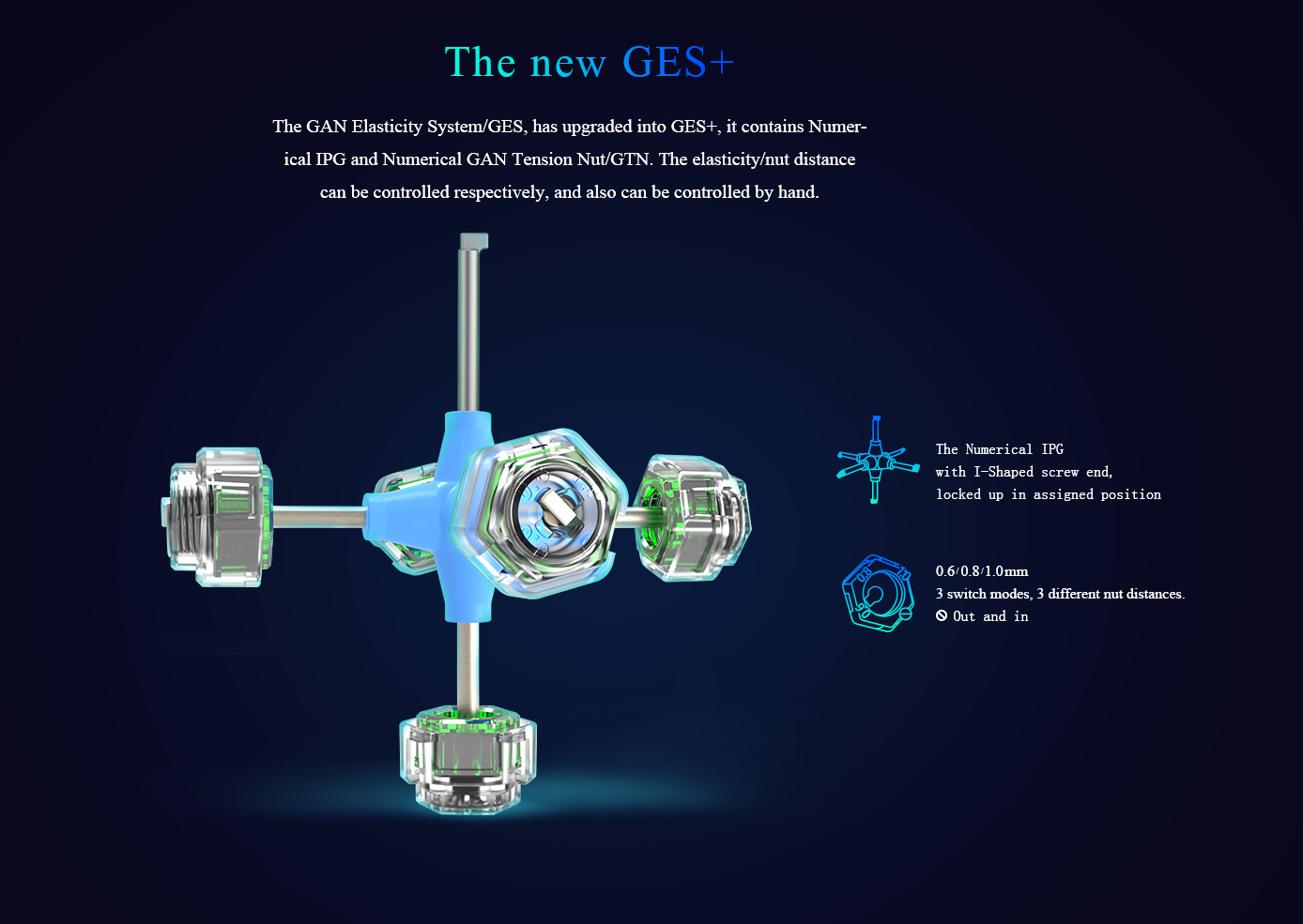 GAN 356 X - CuberSpace