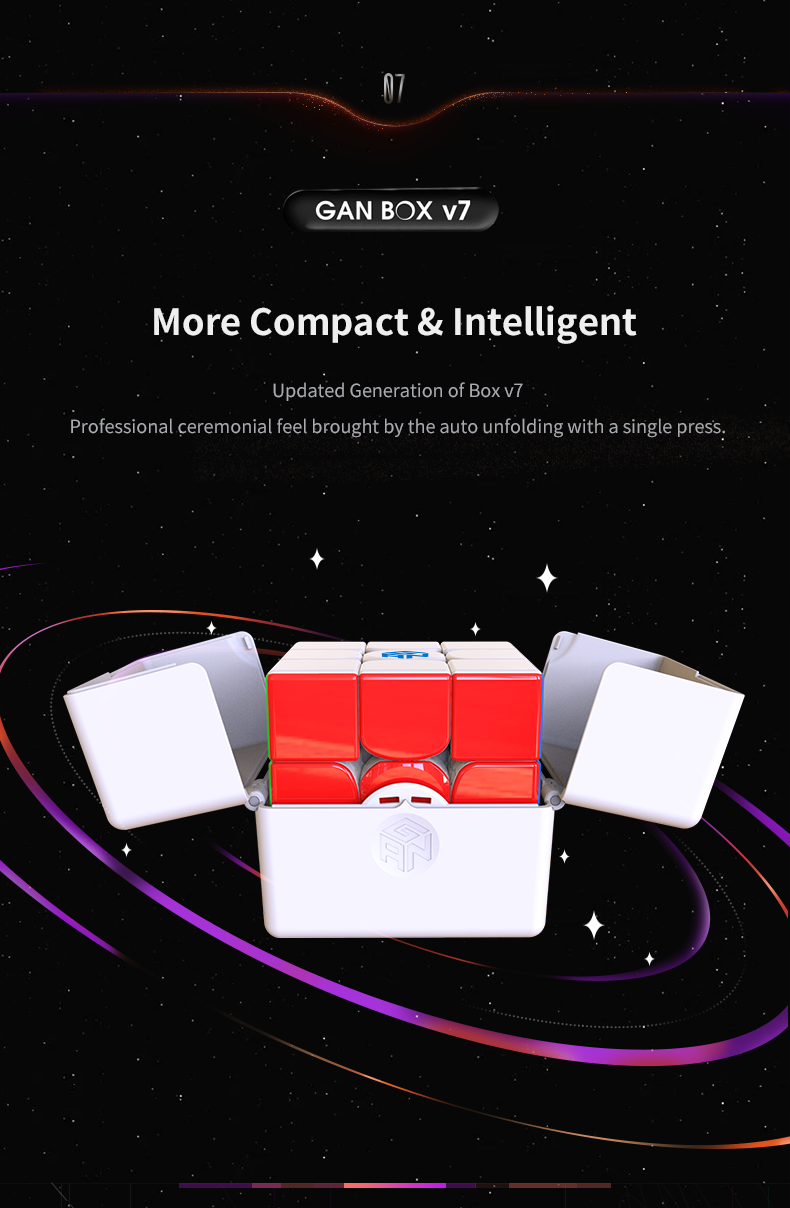 gan11 m pro ganbox v7