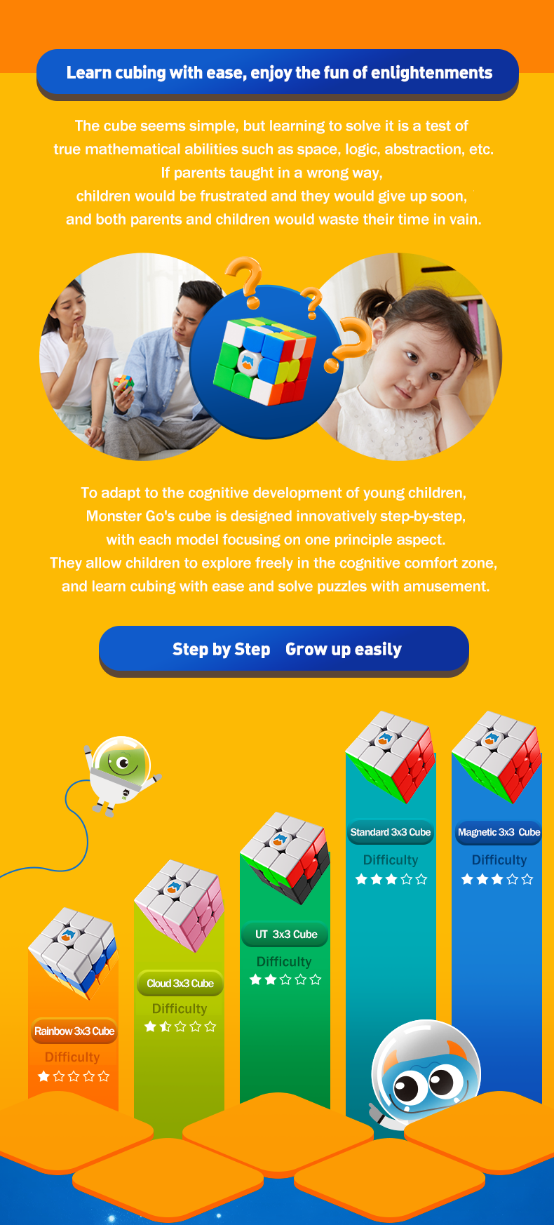 Monster GO 3x3 UT - CuberSpace - Speedcube - Singapore