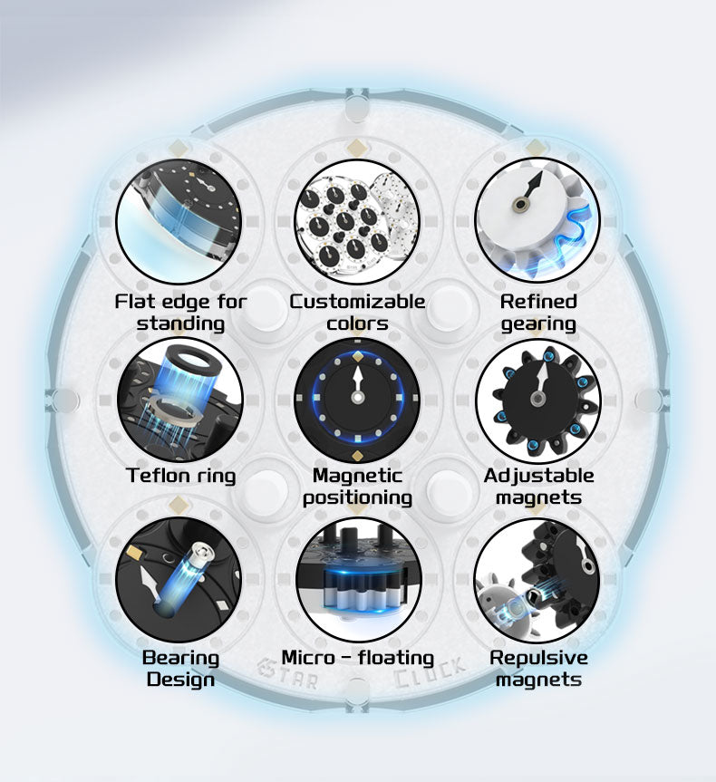 estar clock unique feature summary