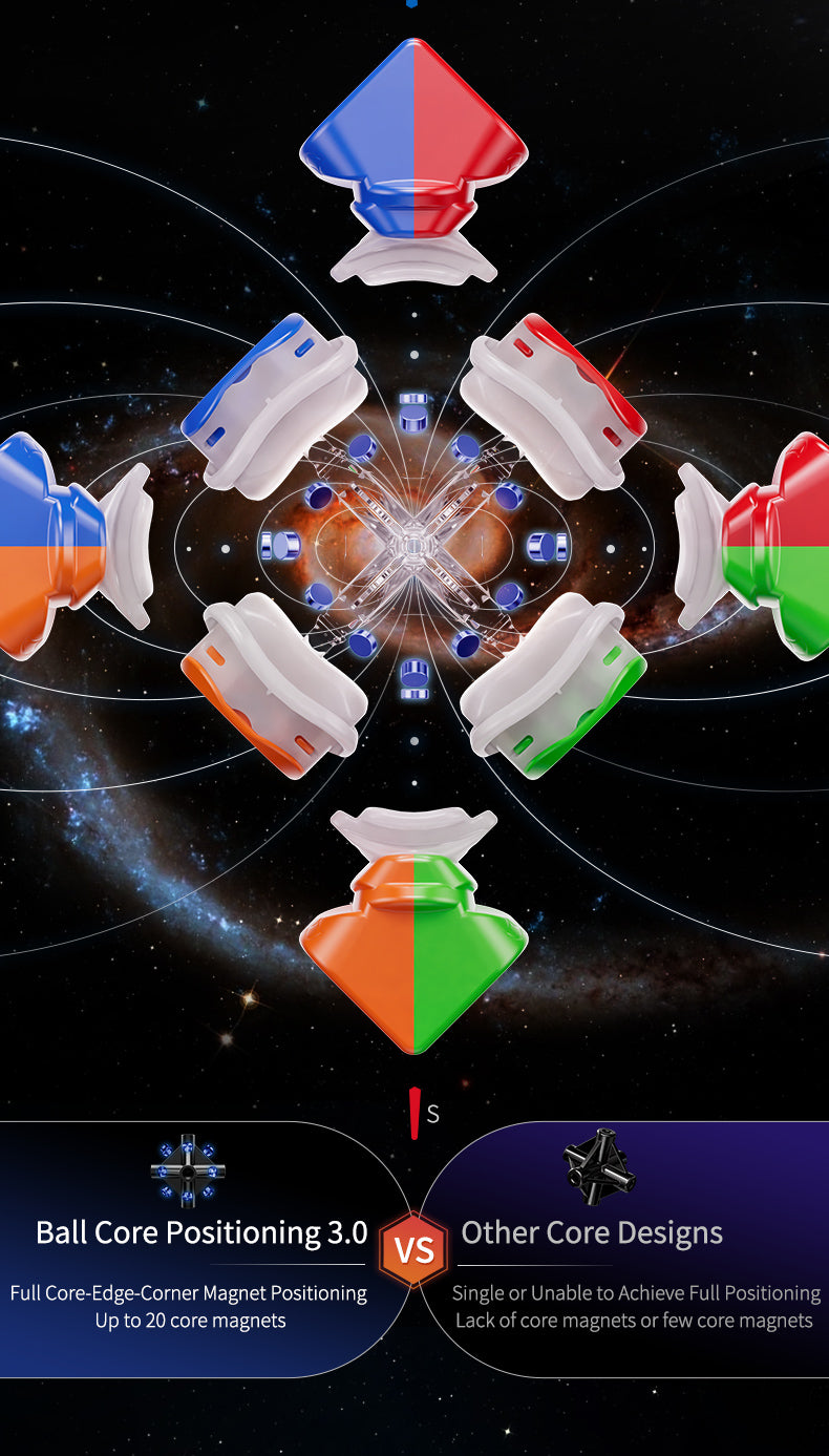 MoYu WRM V10 - Ball core positioning 3.0 design