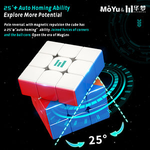 ys3m auto homing ability