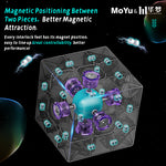 ys3m magnetic positioning 