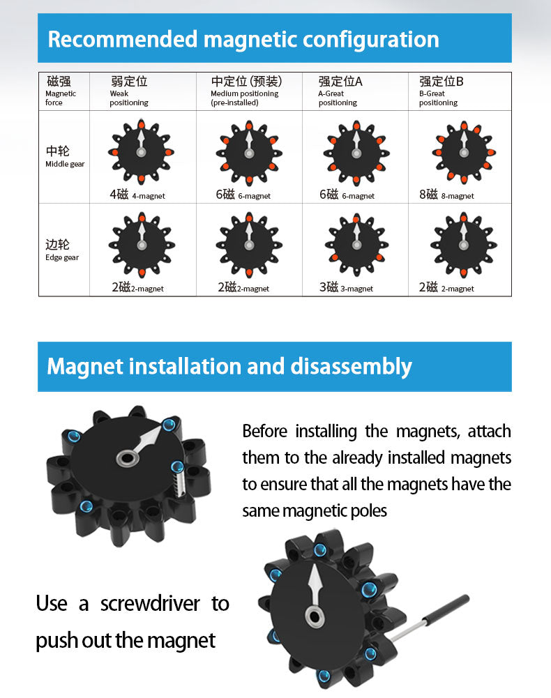 estar clock recommended configuration