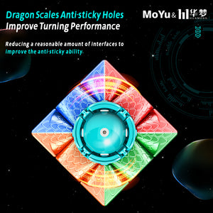 ys3m dragon scale groove design