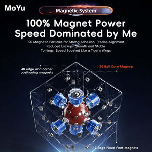 moyu v9 20-magnet ball core positioning layout