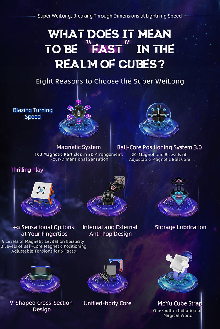 MoYu Super WeiLong key features summary