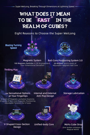 MoYu Super WeiLong key features summary
