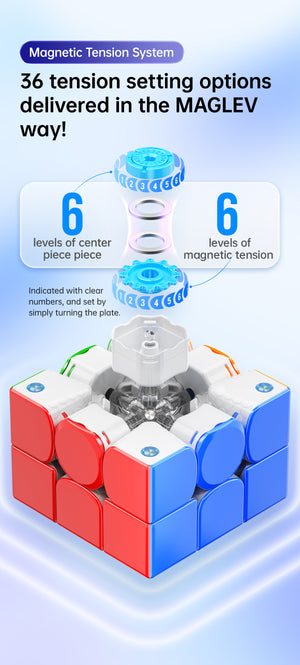 gan356 maglev uv tension adjustment GES system