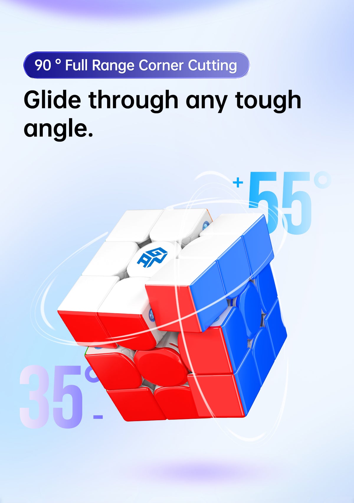 gan356 maglev uv glide angle