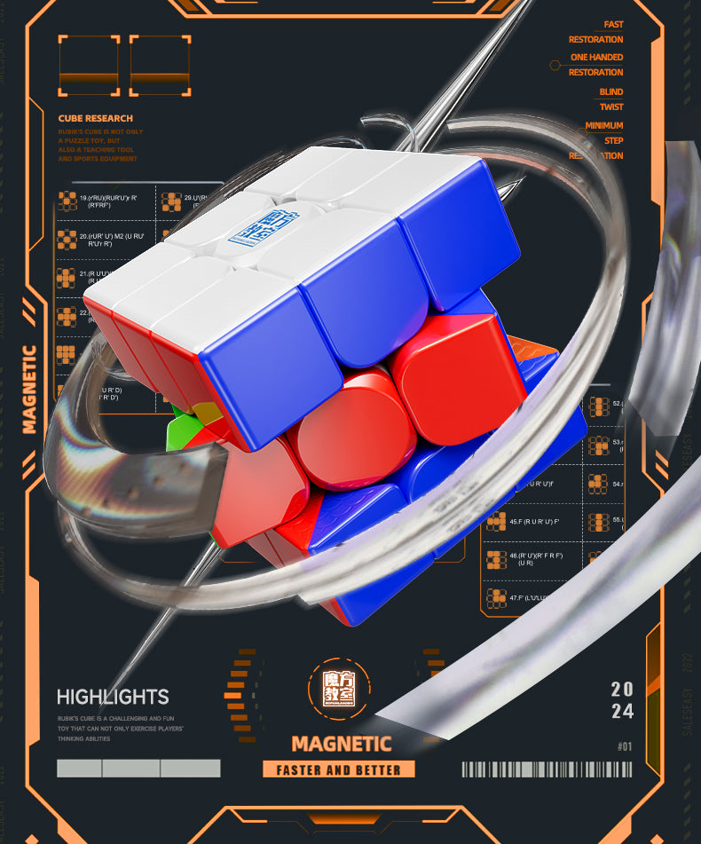 MoYu MeiLong 3x3 v2M - corner cutting performance