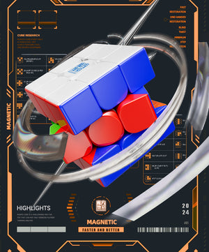 MoYu MeiLong 3x3 v2M - corner cutting performance