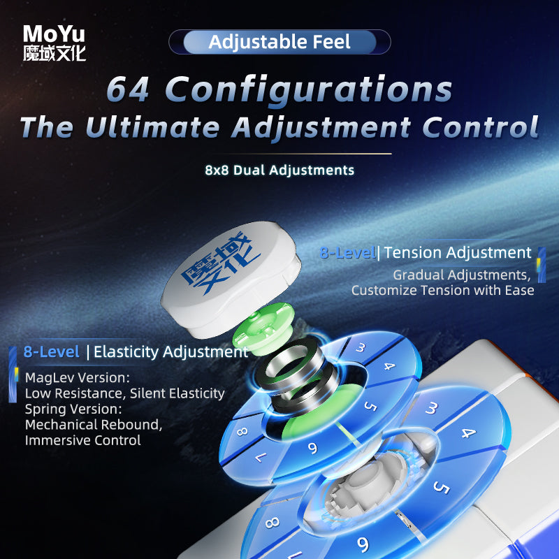 MoYu WeiLong V11 - Dual Adjustment