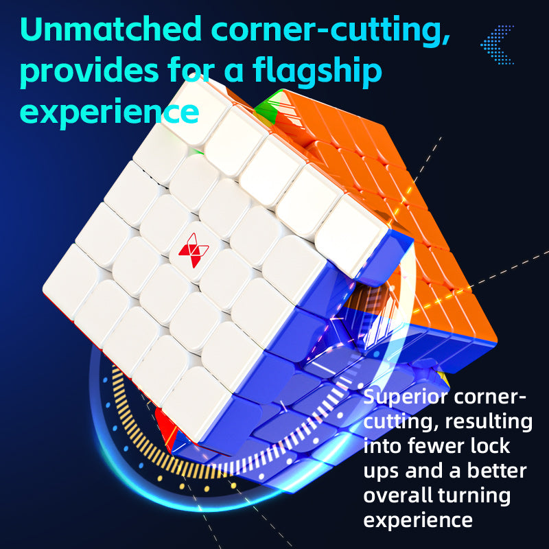 X-Man Hong 5x5 M corner cutting performance