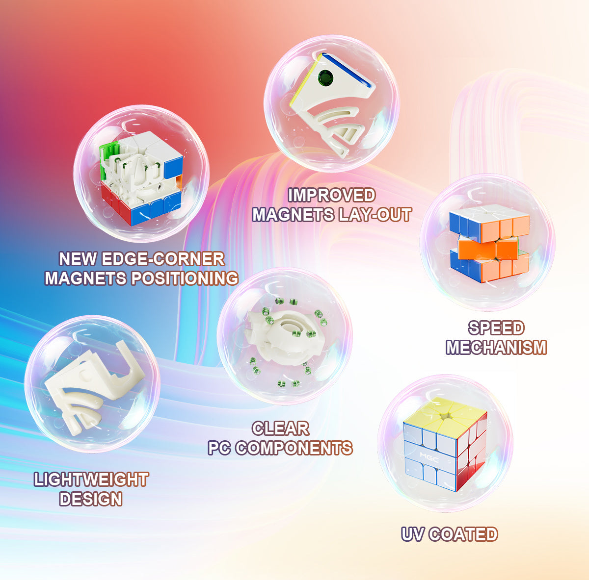 YJ MGC SQ-1 v2 features