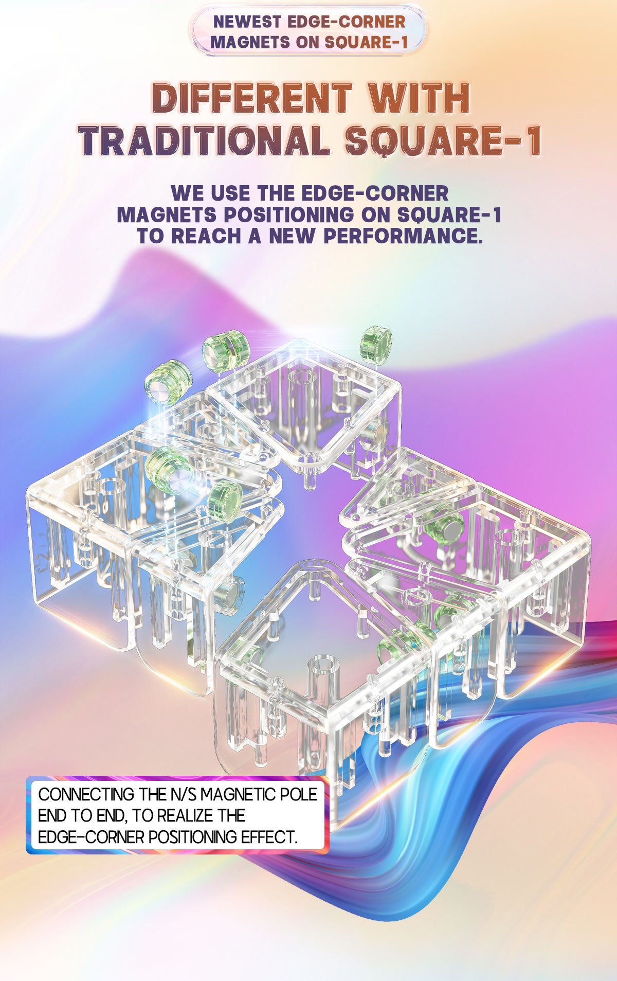 YJ MGC SQ-1 v2 feature 2
