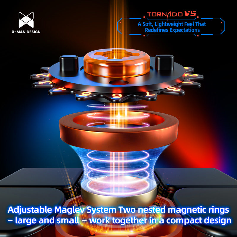 XMD Tornado V5 adjustable Maglev System