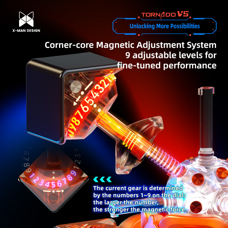 XMD Tornado V5 Corner-Core Magnetic Adjustment System 9 Level option