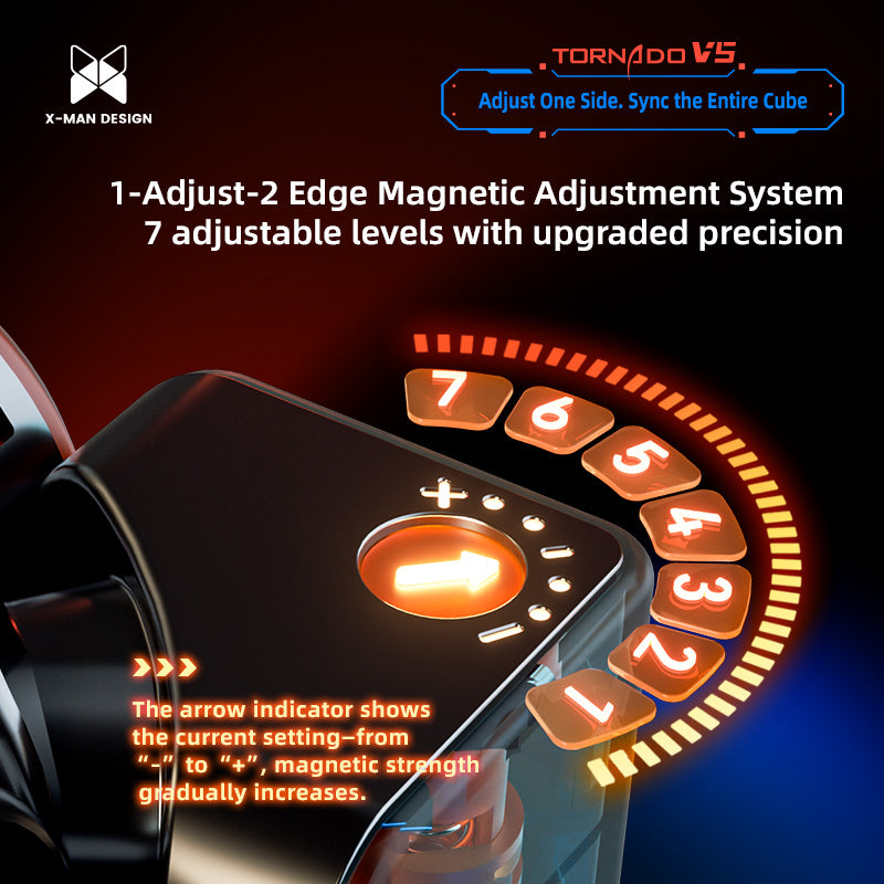 XMD Tornado V5 Edge Magnet Adjustment System 7 level design