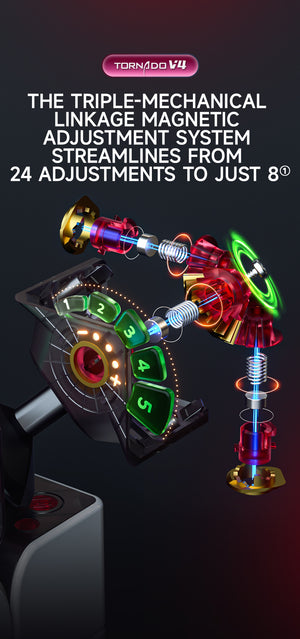 XMD Tornado V4 Corner Magnet Adjustment