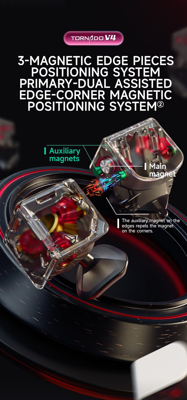 XMD Tornado V4 Triple-Magnet Positioning System