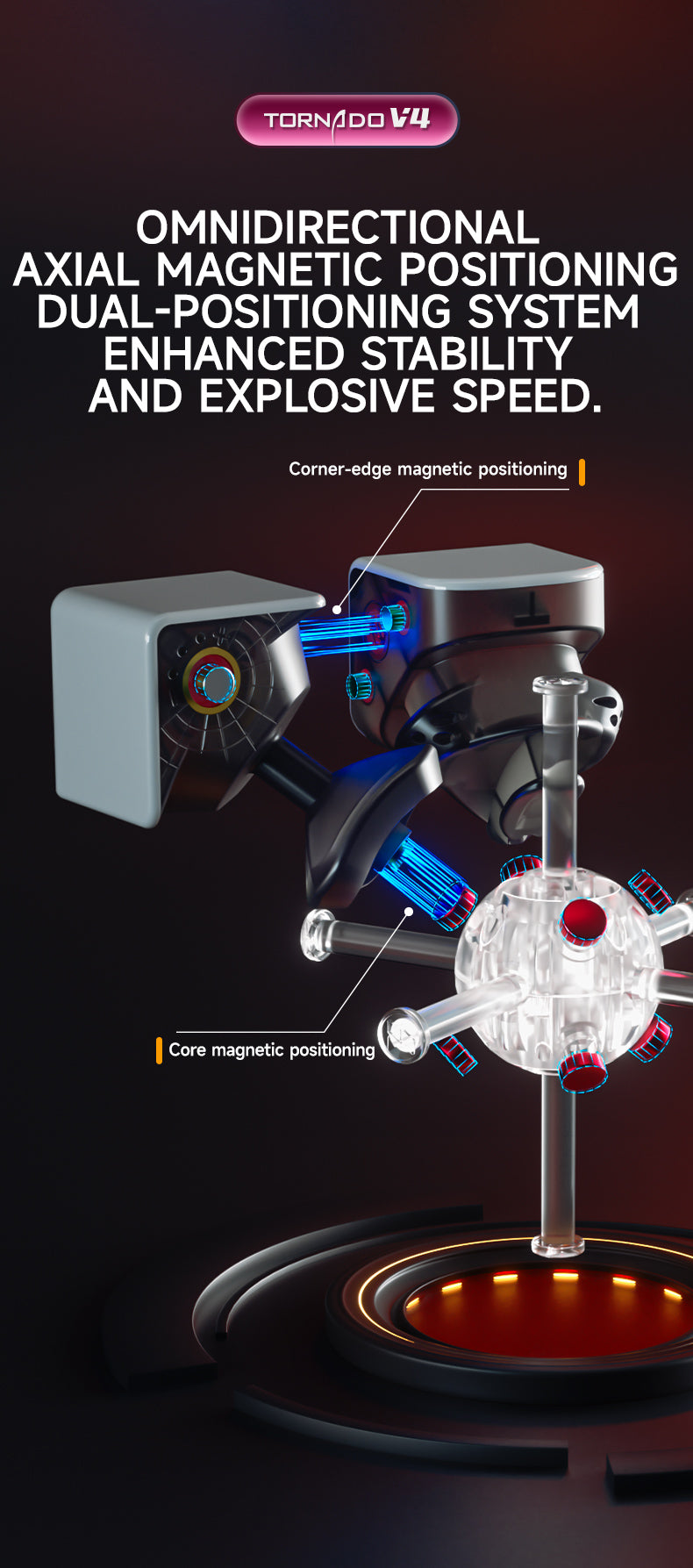 XMD Tornado V4 Omnidirectional Magnetic Positioning