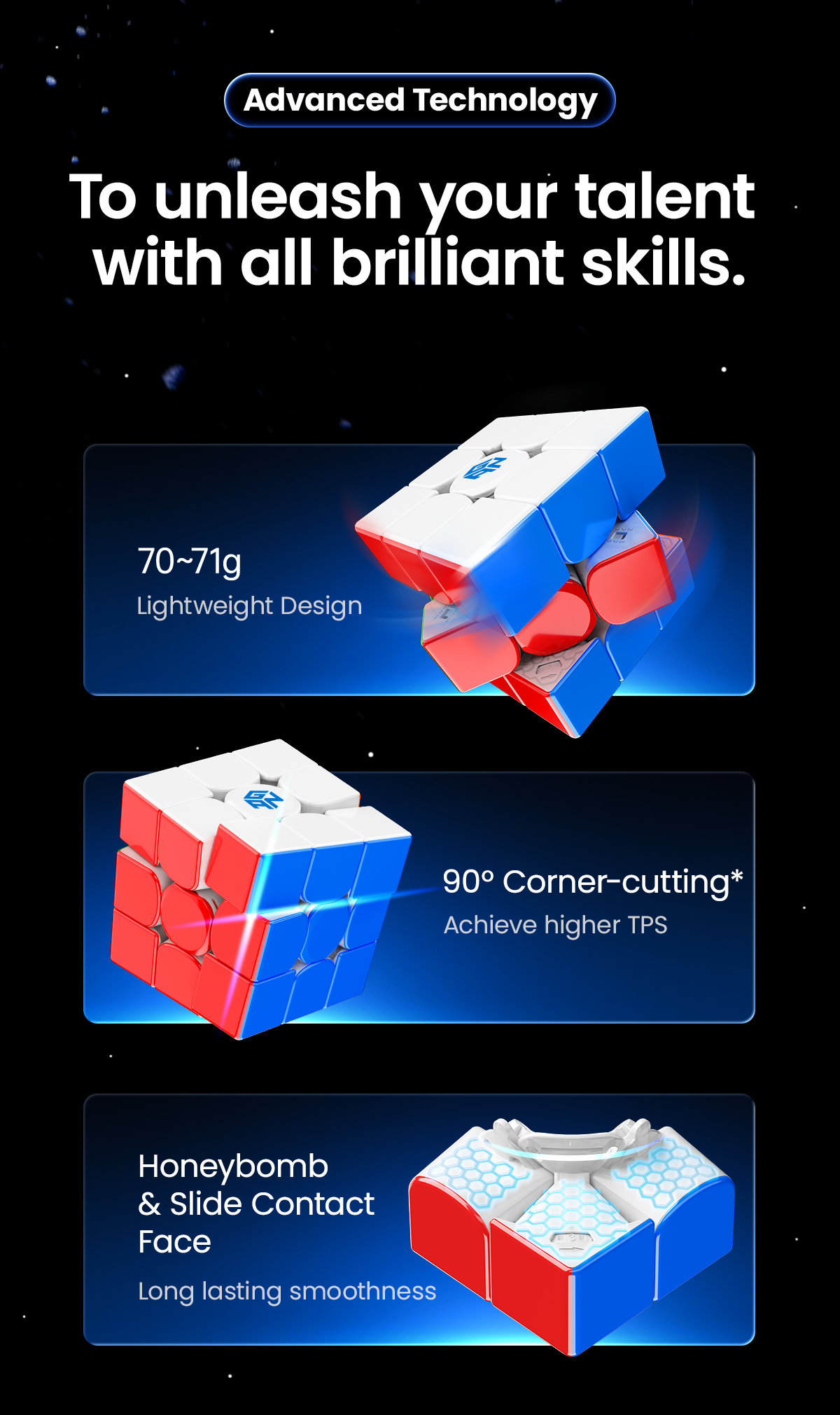 GAN14 Maglev Introduction