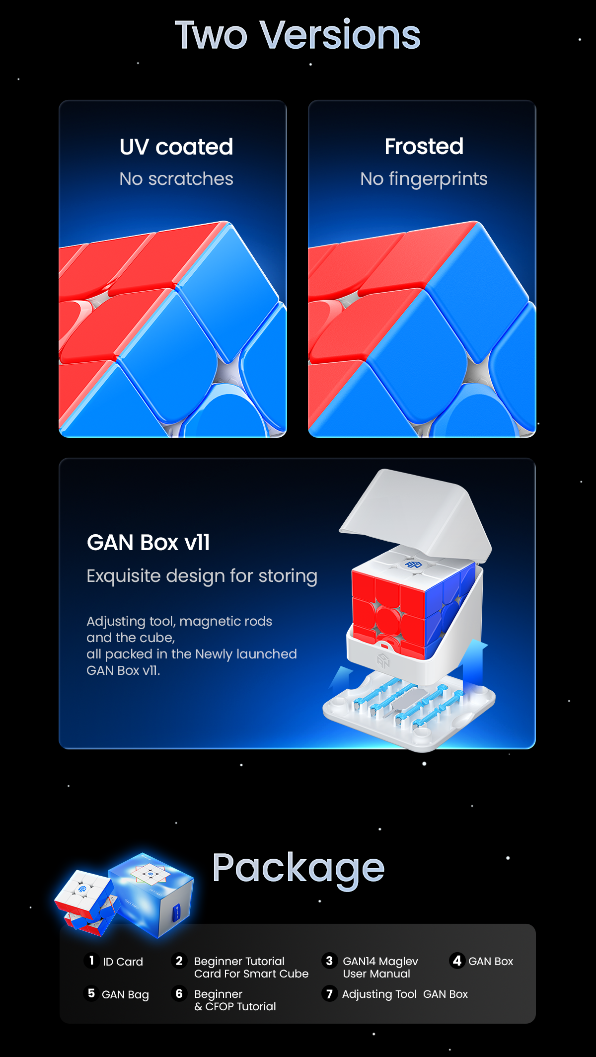 GAN14 Maglev Introduction 2