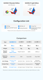 GAN 356 M E Comparison Chart