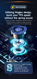 QiYi M Pro 3x3 Maglev System