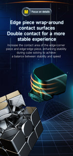 QiYi M Pro 3x3 Edge Piece Design