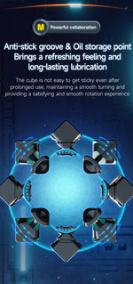 QiYi M Pro 3x3 lubrication retention design