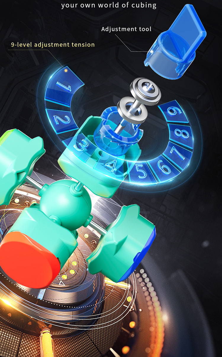 RS3M V5 - Dual Adjustment