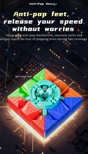RS3M V5 - Anti-Pop design