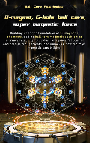 RS3M V5 - Magnetic Layout