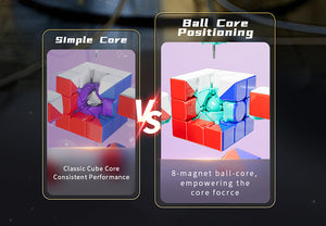 RS3M V5  - Core Design
