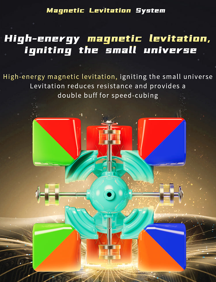 RS3M V5 - Magnetic Levitation
