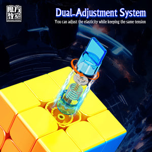 RS3M UV Coated - Dual Adjustment System