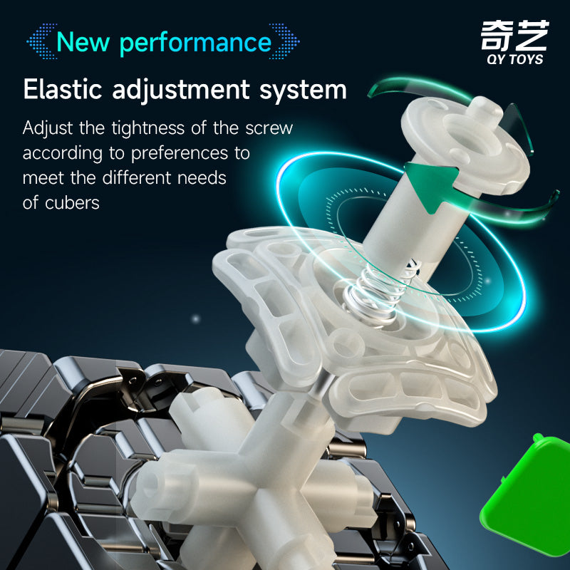 QiYi M Pro 4x4 Elastic Adjustment System