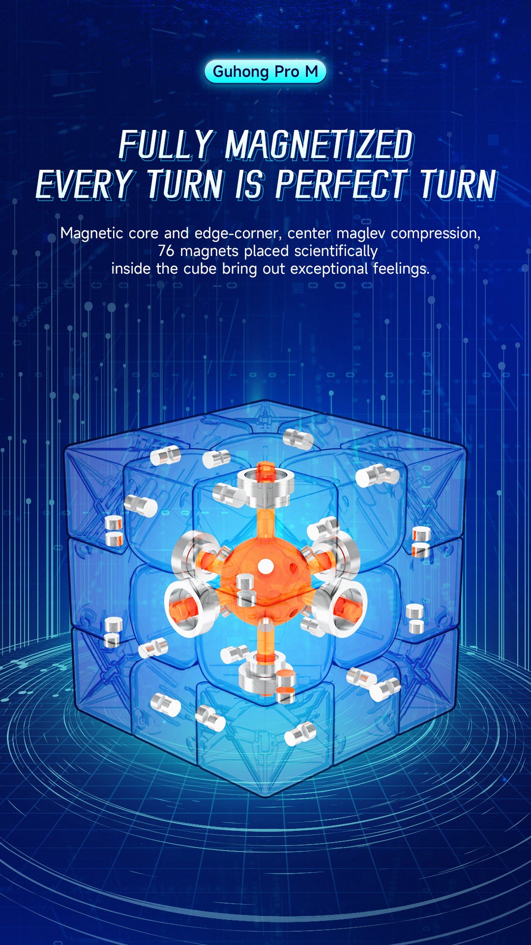 DaYan GuHong Pro M - 76 magnets design