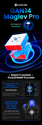 GAN 14 PRO UV Magnetic 3x3 Summary Poster