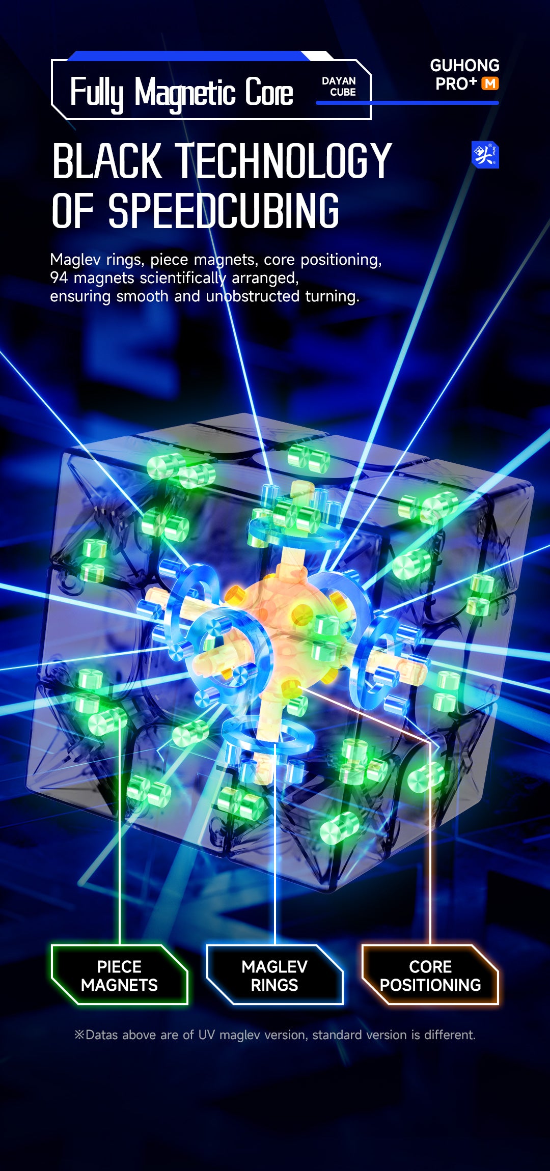 Dayan Guhong Pro+ M - Maglev Design