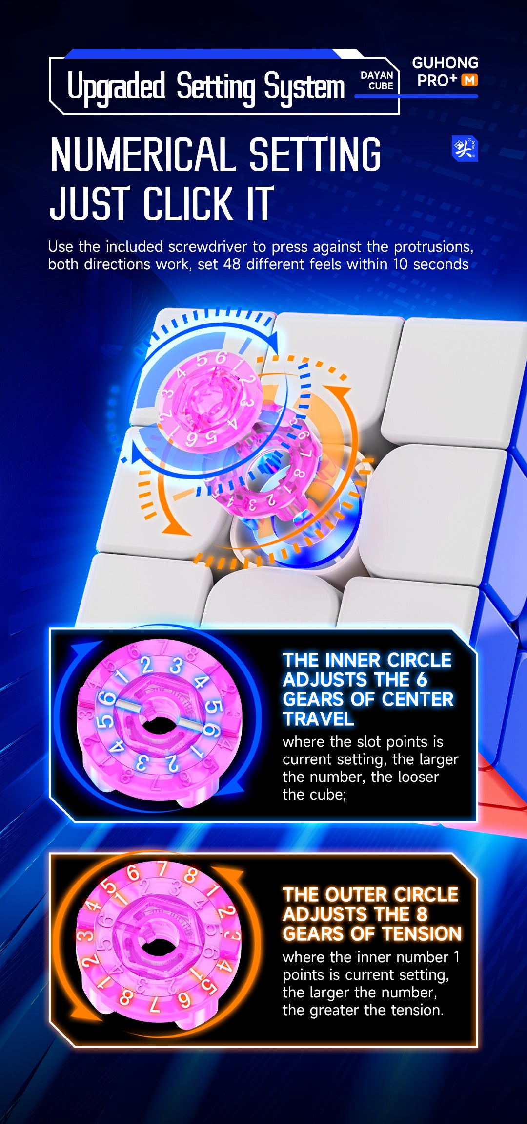 Dayan Guhong Pro+ M - Numerical Adjustment Settings