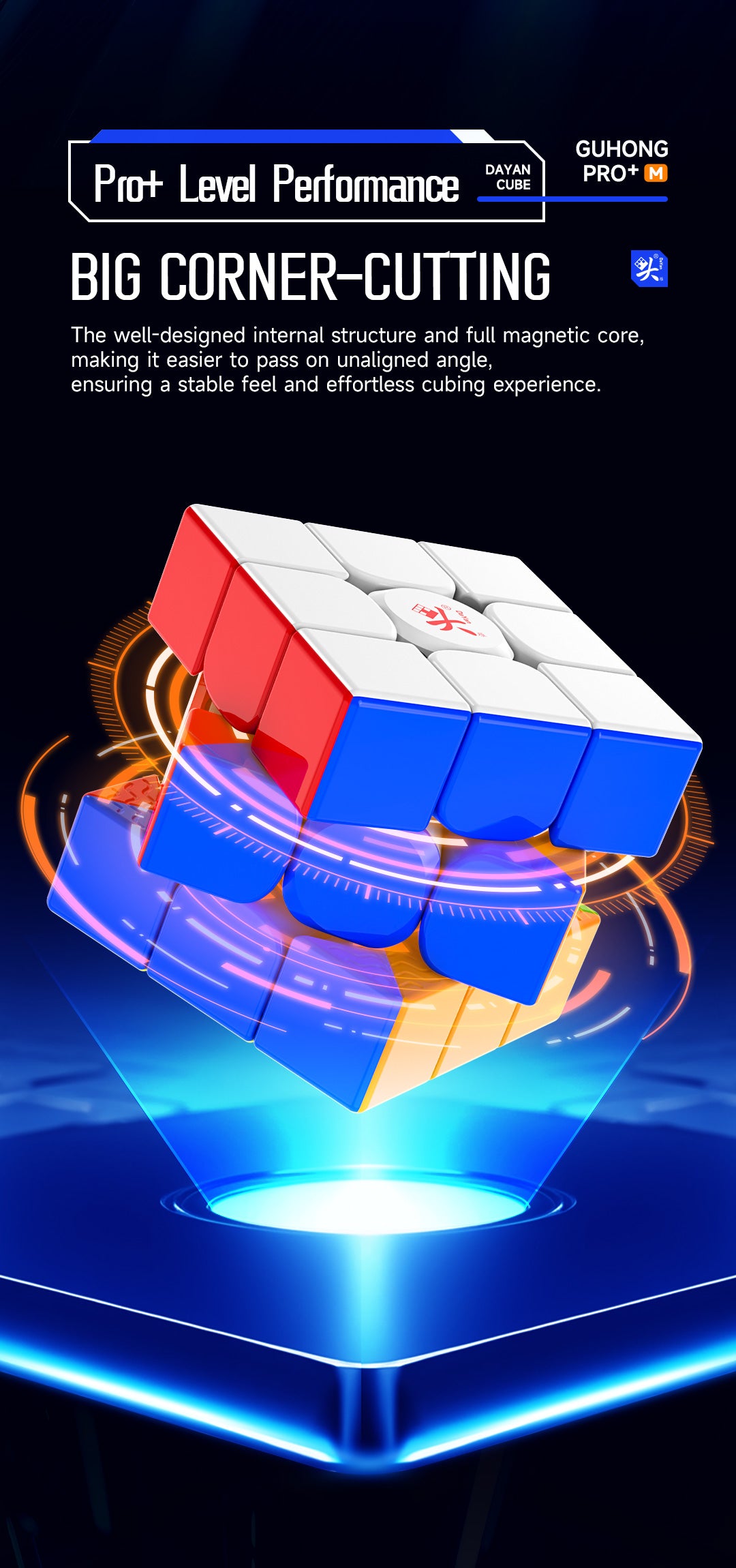 Dayan Guhong Pro+ M - Corner Cutting Performance