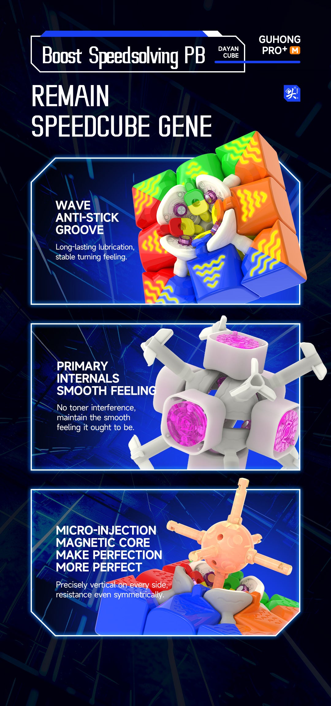 Dayan Guhong Pro+ M -  Additional Features