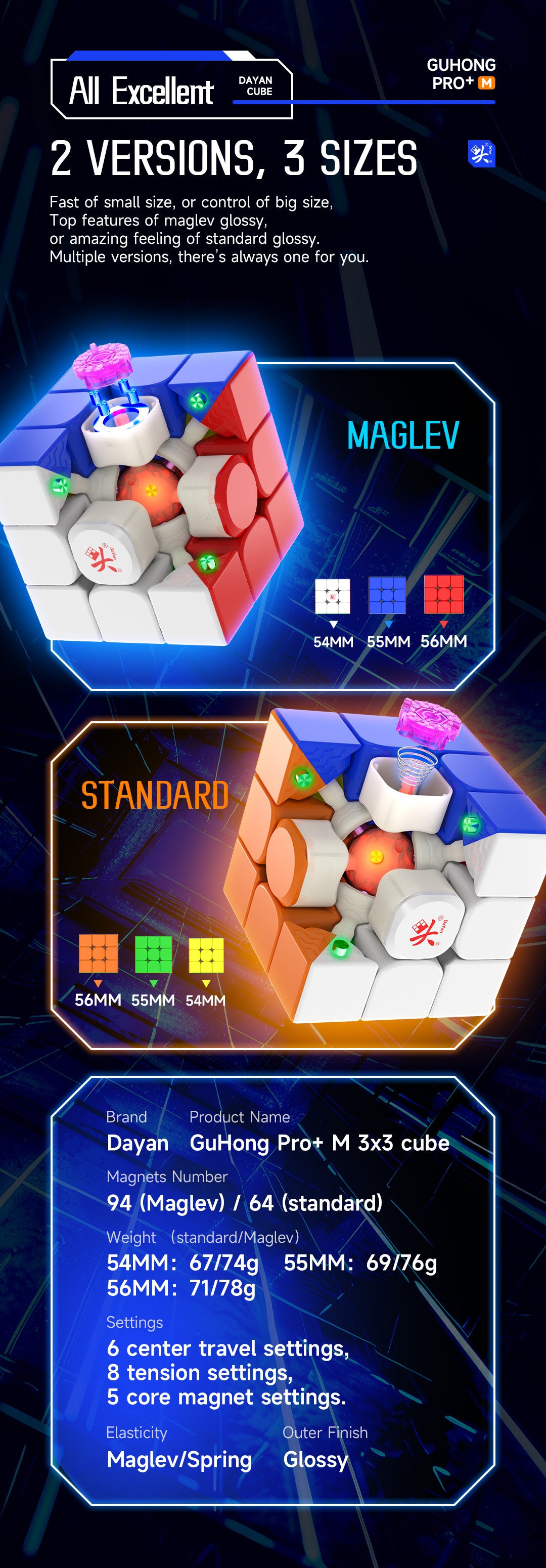 Dayan Guhong Pro+ M - Options Available