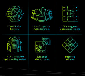 QiYi Valk 3 Elite M - CuberSpace