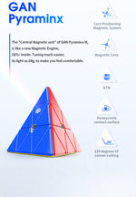 GAN Pyraminx M
